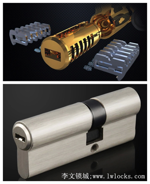 防盜鎖芯 防盜鎖芯